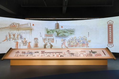 北京豐臺非物質(zhì)文化遺產(chǎn)展示體驗中心揭幕 文化傳承新窗口，非遺傳播新平臺