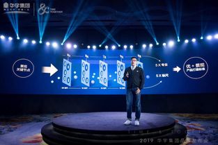 知心共好，宇你相伴——2019華宇集團品牌發布會暨商務禮儀服務